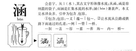 涵名字意思